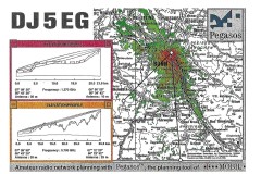 DJ5EG - 24/09/2005 - 40M - CW - 599