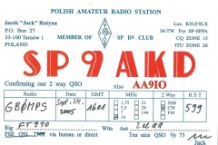 SP9AKD - 24/09/2005 - 20M - CW - 599