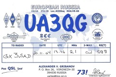UA3QG - 20/11/2004 - 15M - CW - 599